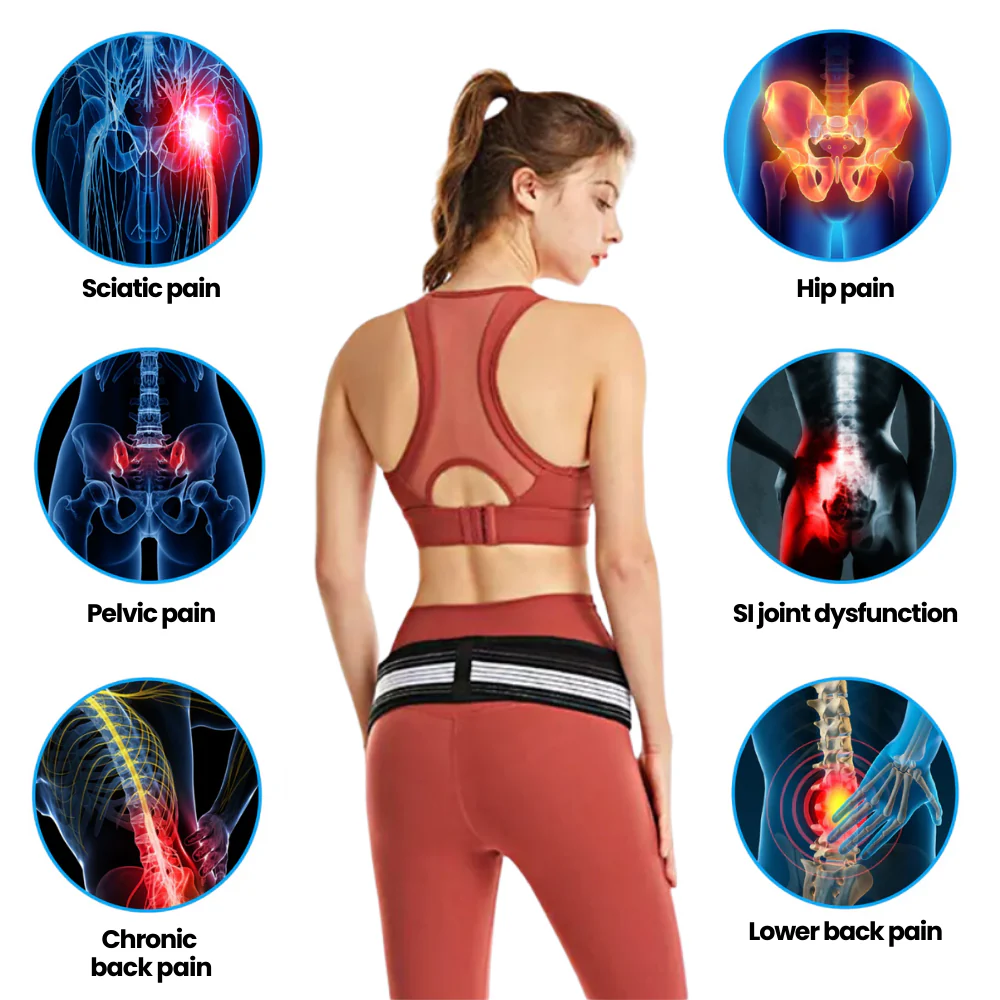 Orthocore® Orthobelt SI